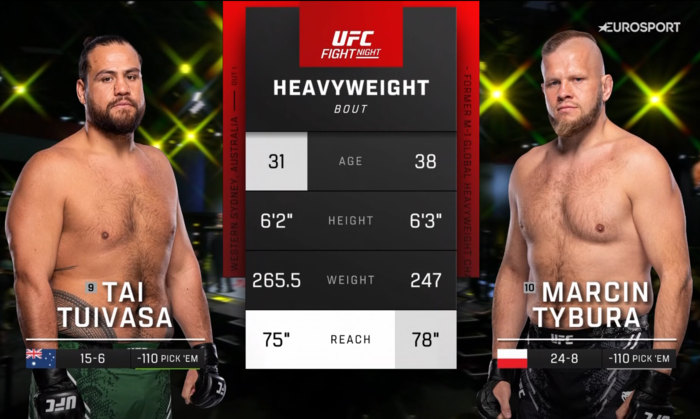 UFC Fight Night: Tuivasa vs Tybura Full Fight Replays March 16, 2024