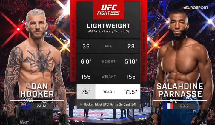 UFC Fight Night 287: Hooker vs. Parnasse - Full Fight Replays - September 5, 2026