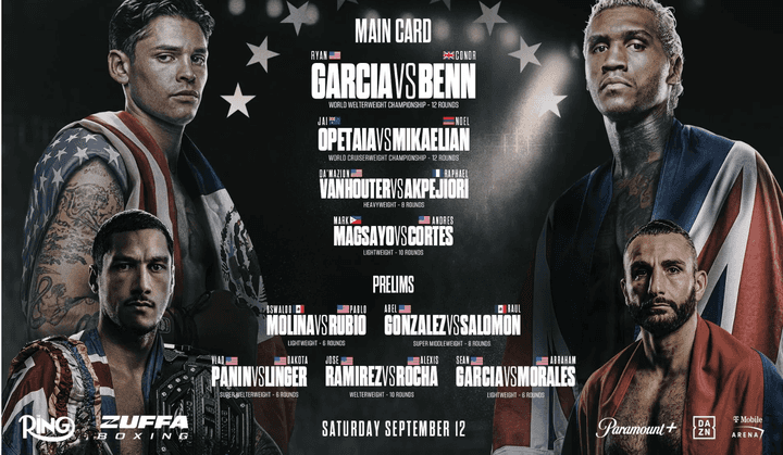 Ryan Garcia vs. Conor Benn - Full F...
