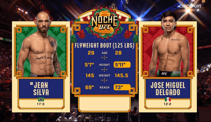 UFC Fight Night 288: Silva vs. Delgado - Full Fight Replays - September 12, 2026