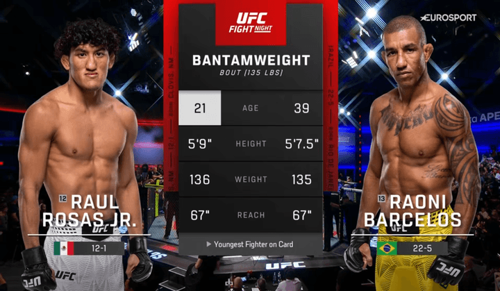 UFC Fight Night 289: Rosas Jr. vs. Barcelos - Full Fight Replays - September 26, 2026