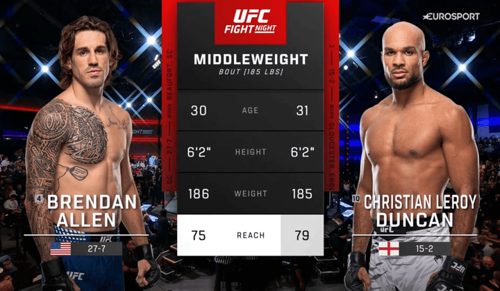 UFC Fight Night 290: Allen vs. Duncan - Full Fight Replays - October 10, 2026