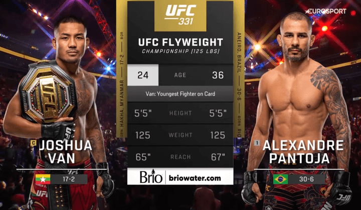 UFC 331: Van vs. Pantoja 2 - Full Fight Replays - September 19, 2026